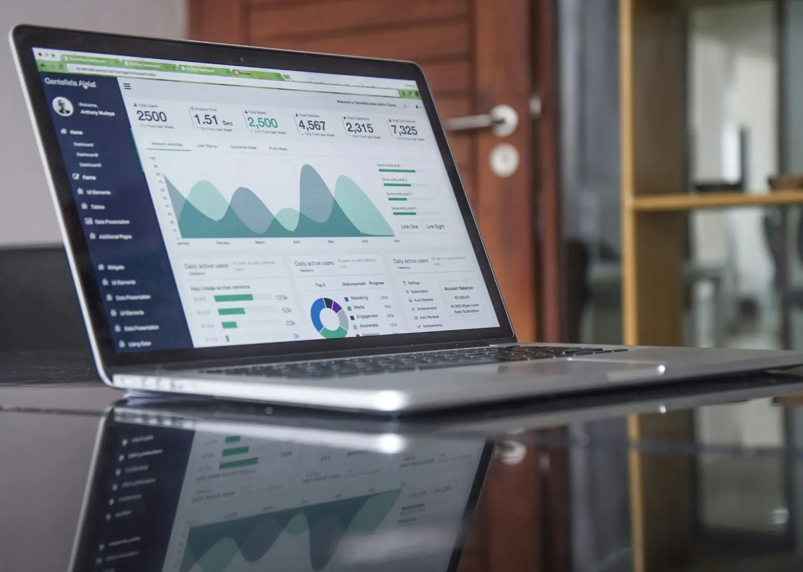 A laptop showing a marketing performance dashboard