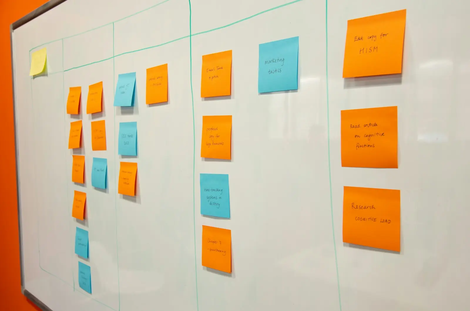 A process board with workflow notes